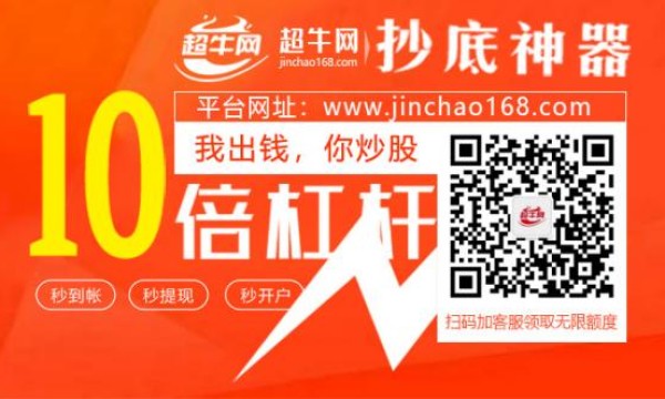 震荡突然加剧 慌了？上一次还是2014年 配资平台推荐超牛网，免息配资