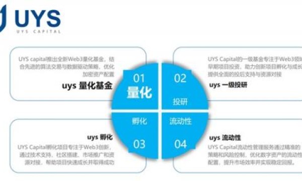 UYS Capital 宣布推出全新量化基金